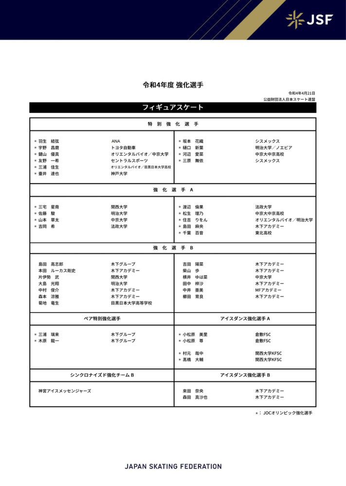 2014年，格拉利什回归维拉，9月份迎来英超首秀。